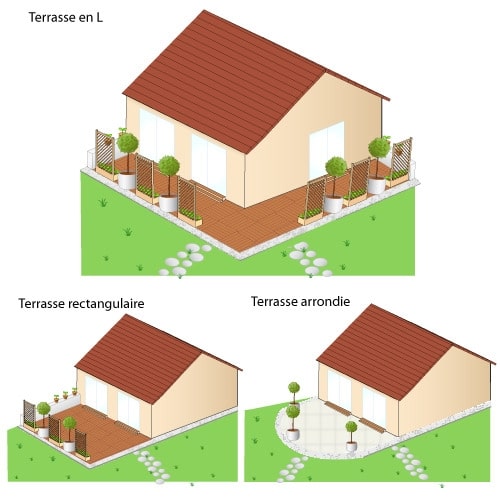 Quelle largeur minimum pour une terrasse ?