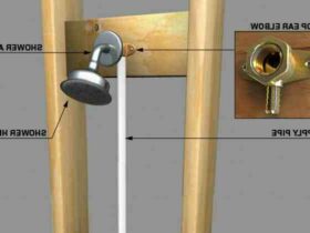 Comment  Installer une douche