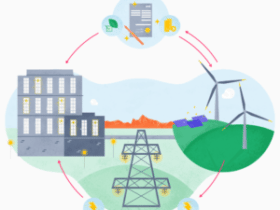 Devis  Energies Renouvelables  en 5 minutes !