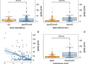 La maladie du carreleur : symptômes et traitement